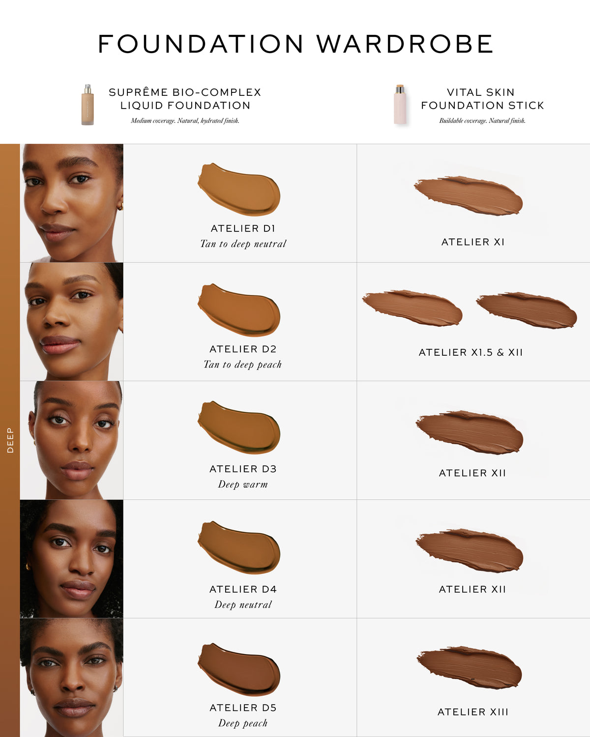 Suprême Bio-Complex Liquid Foundation - Atelier D2