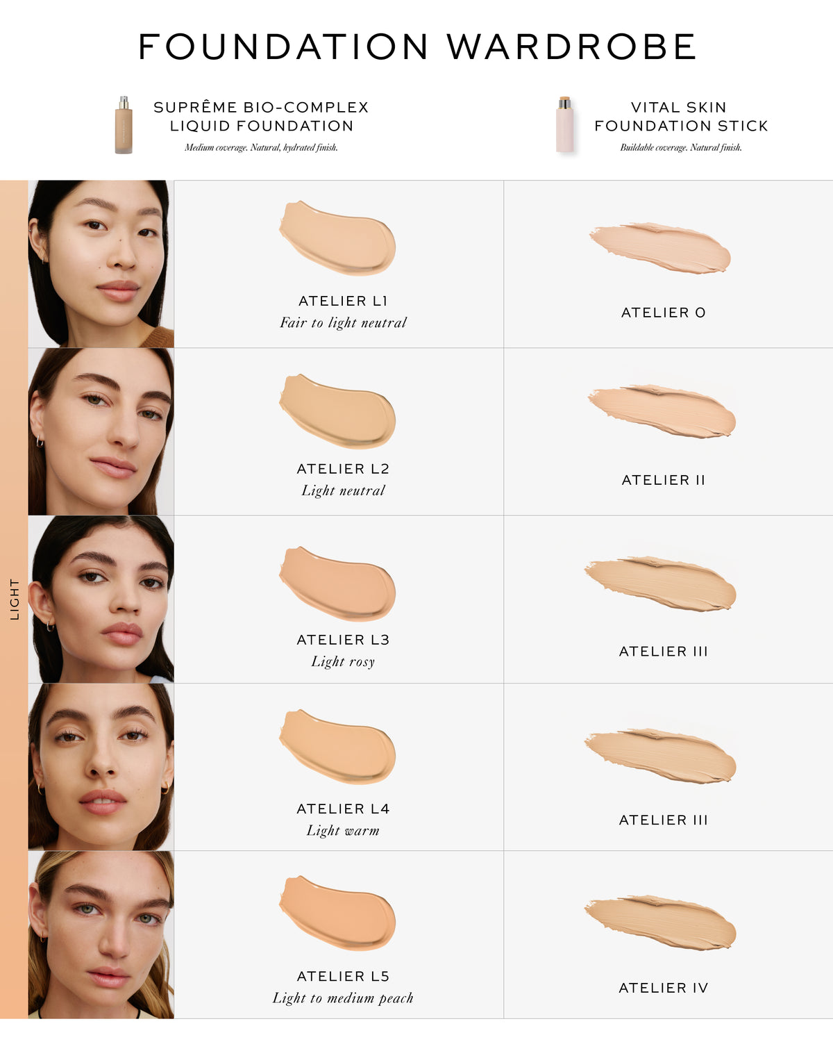 Suprême Bio-Complex Liquid Foundation - Atelier L3